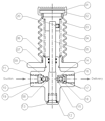 Spare Parts